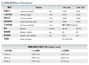LPS-10E/15E 規格說明